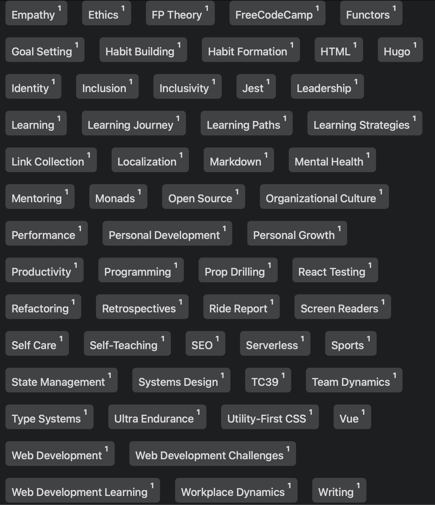 A screenshot of the second half the massive old tag system