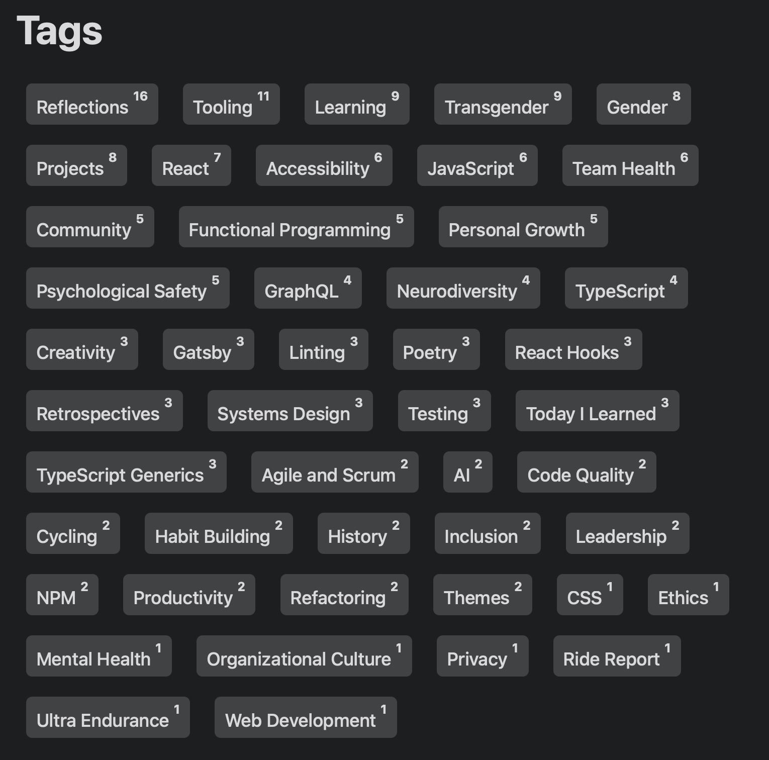 A screenshot of the updated and refined tags currently referenced on the website